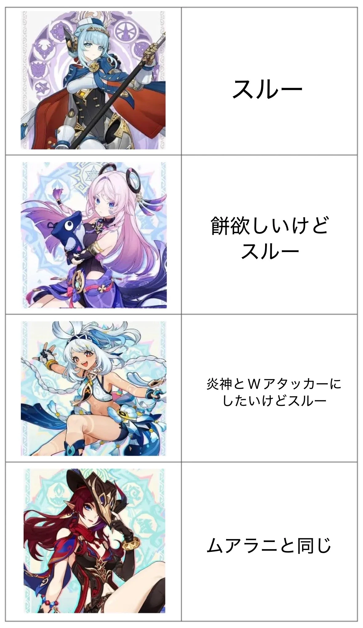 半額！【億越え実績多々あり！】成功者共通アイテム✨心願成就を叶える魔法の石✨ 原石1万溜まったぜ✨️ Genshin Impact | HoYoLAB