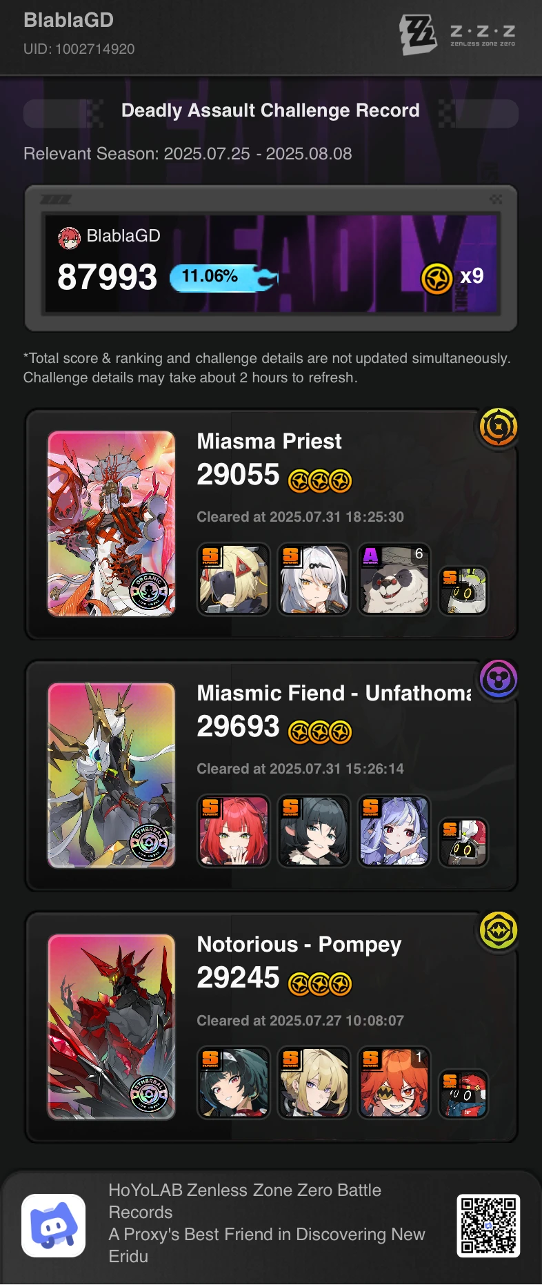 Hard to imagine I was struggling to clear with just 20k a few months ...