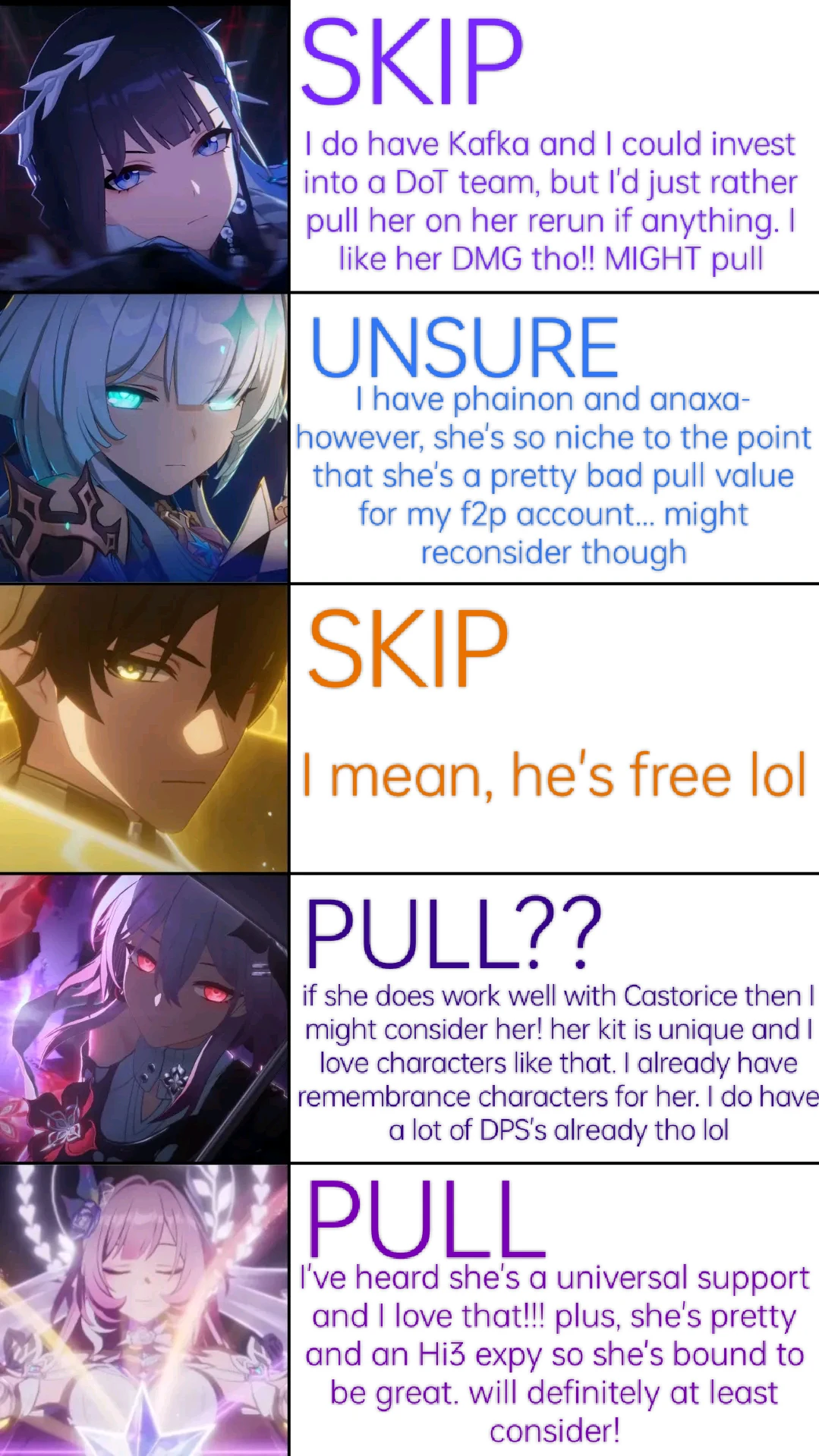 MY HSR 3.5-3.6 PULLING PLANS!! Honkai: Star Rail | HoYoLAB