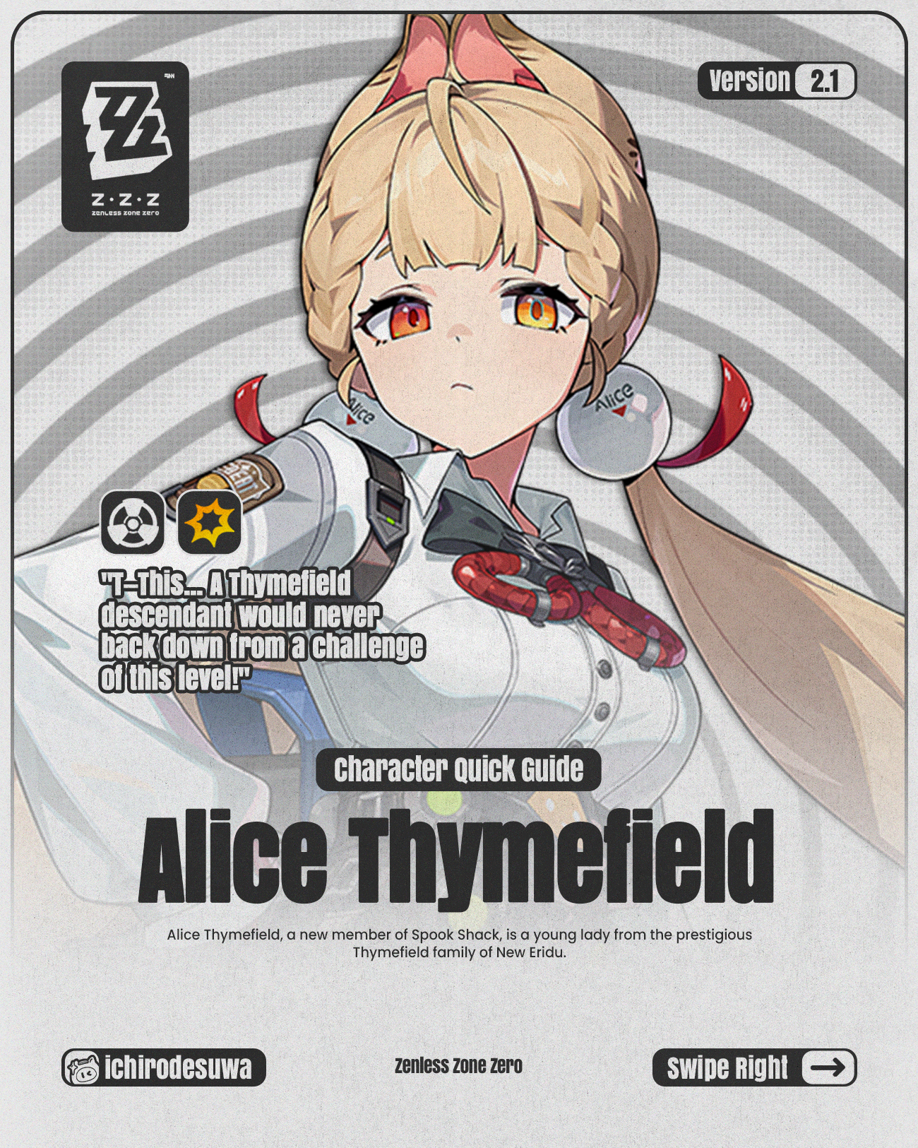 ALICE様、専用ページ Pre-order * Xingzhe Studio Zenless Zone Zero Alice Thymefield 1/6