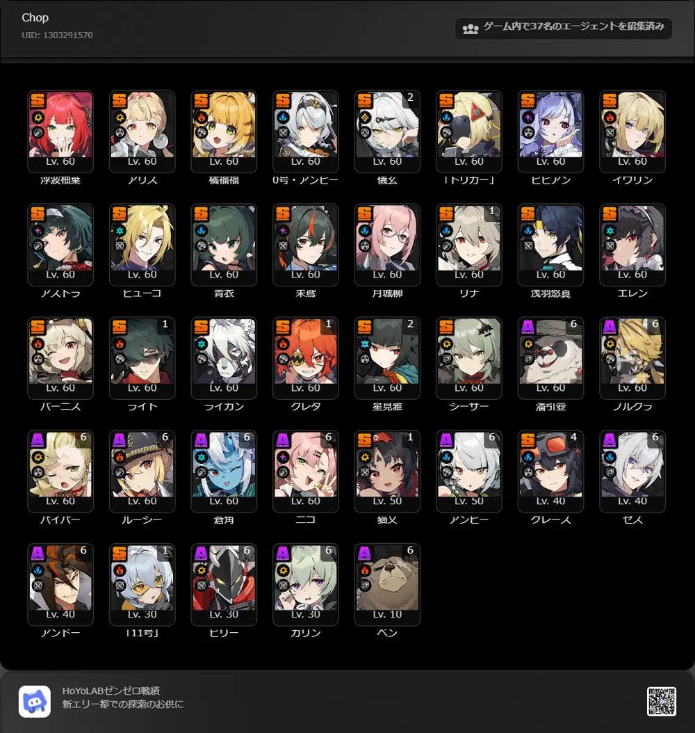 Ver2.1ゼンゼロキャラTierリスト Zenless Zone Zero | HoYoLAB