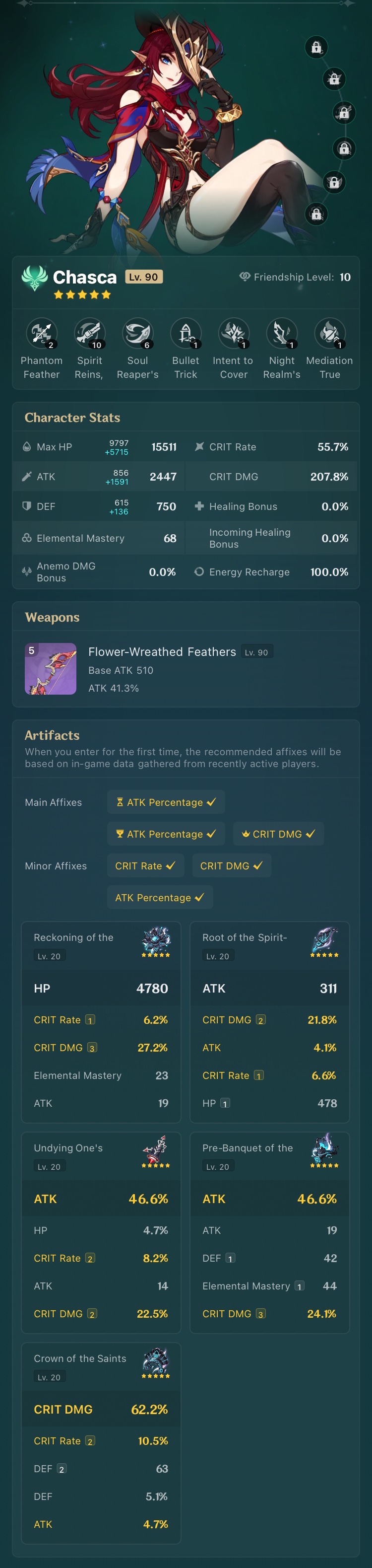 Rate my Chasca build Genshin Impact | HoYoLAB
