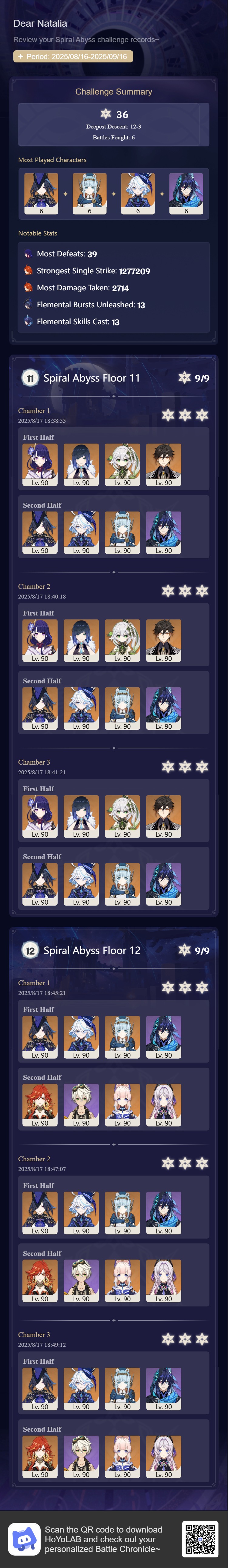 Abyss Team Comp Genshin Impact | HoYoLAB