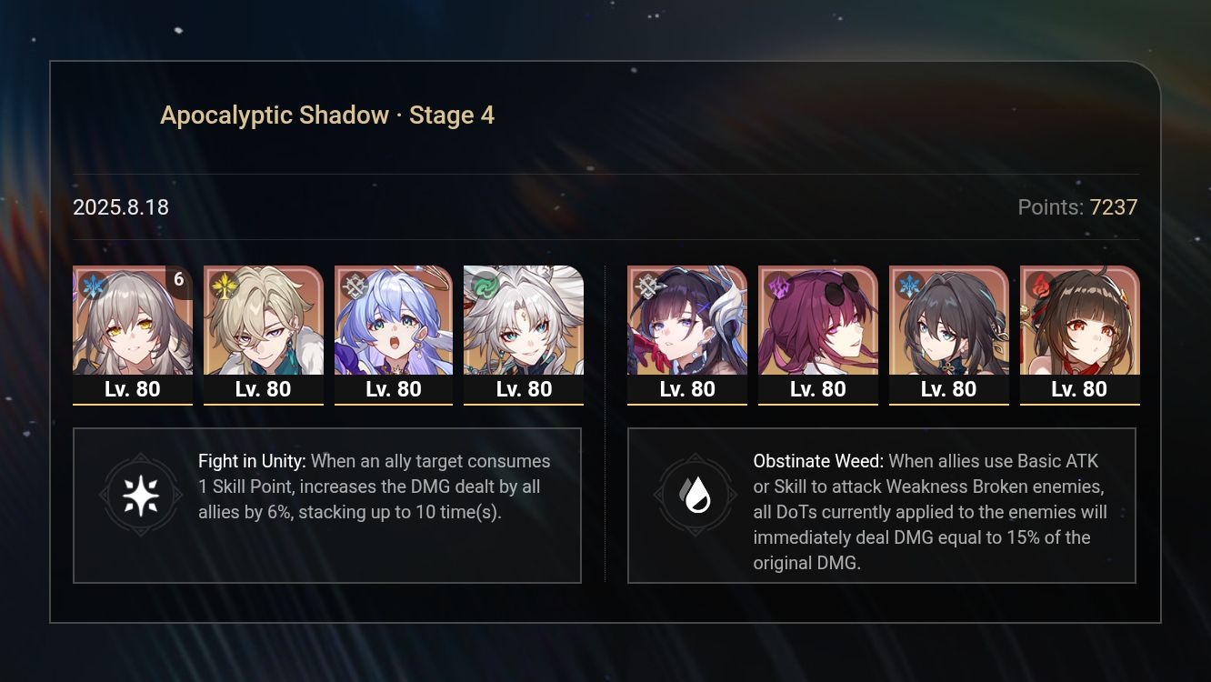 Fei Xiao and Hysilens teams Honkai: Star Rail | HoYoLAB