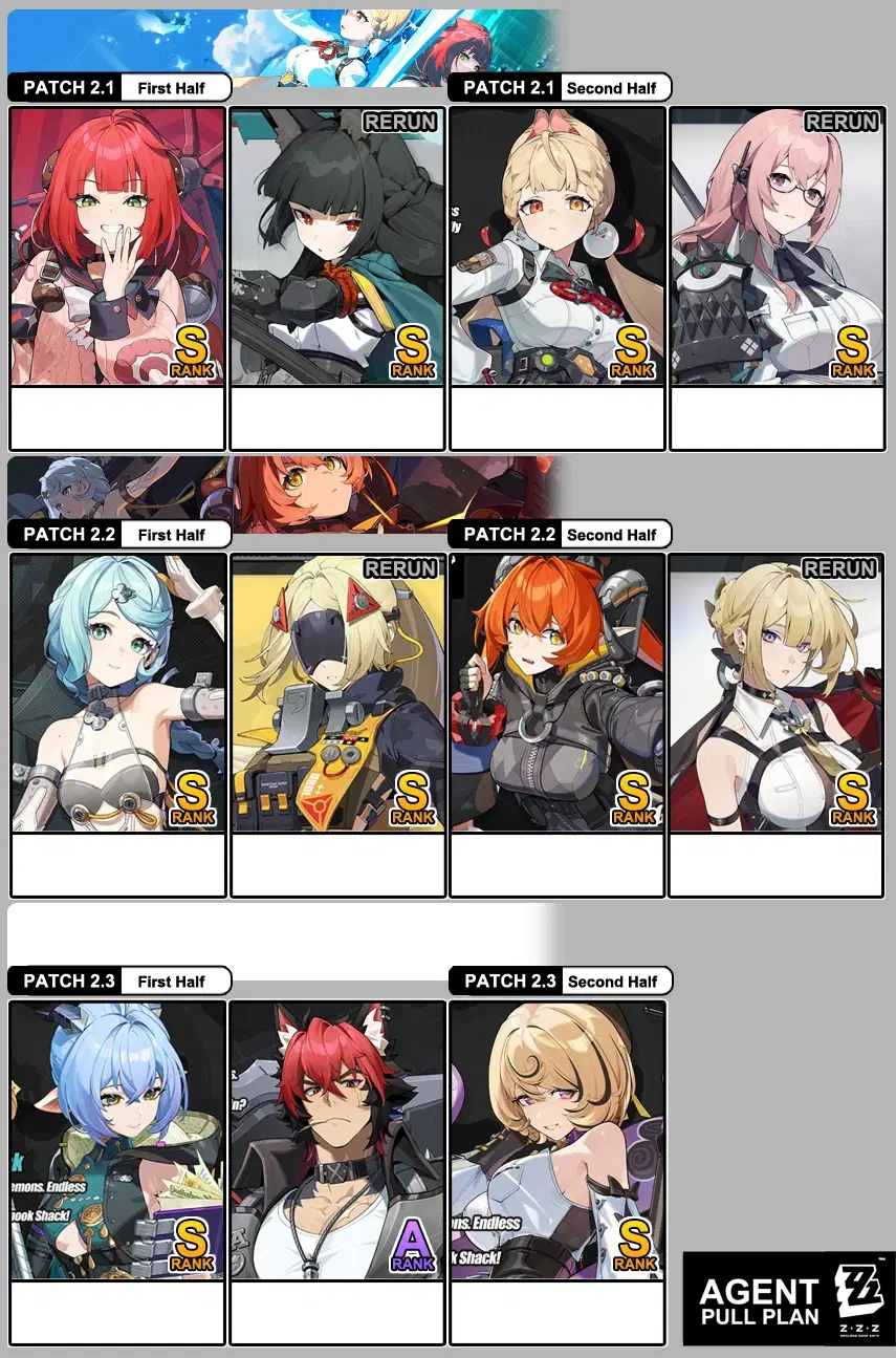 Pulling plans Zenless Zone Zero | HoYoLAB