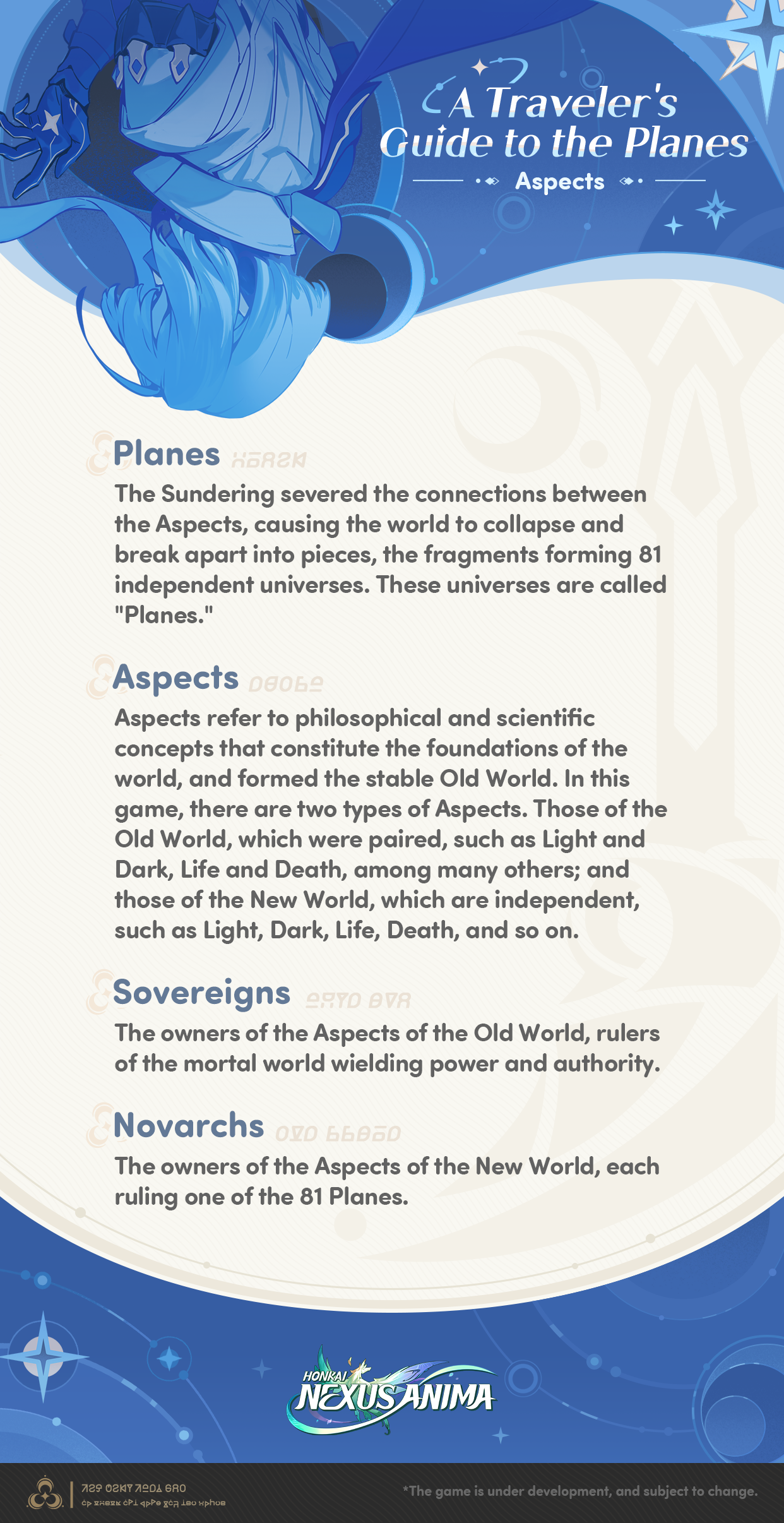 Aspects, Sovereigns & Novarchs — official infographic