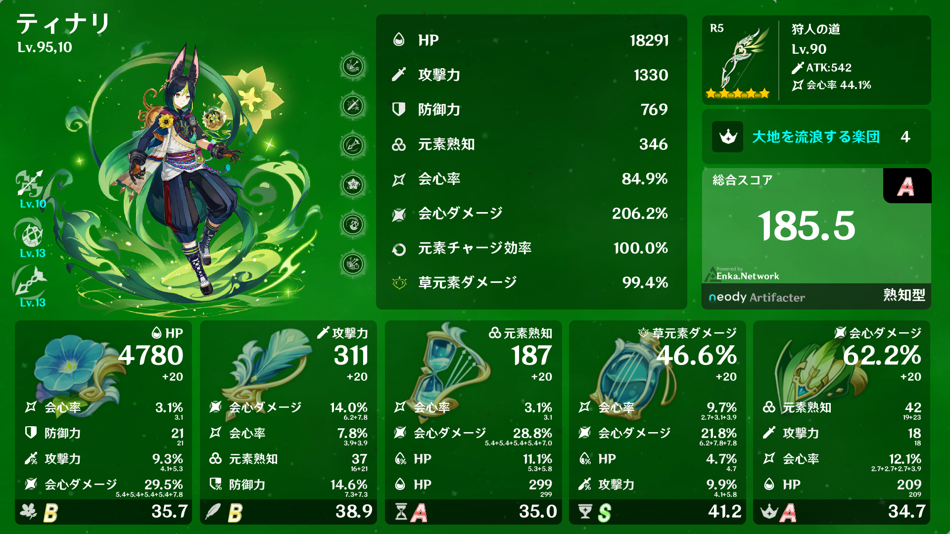 完全自己満 両完凸ティナリ火力比較 Genshin Impact | HoYoLAB