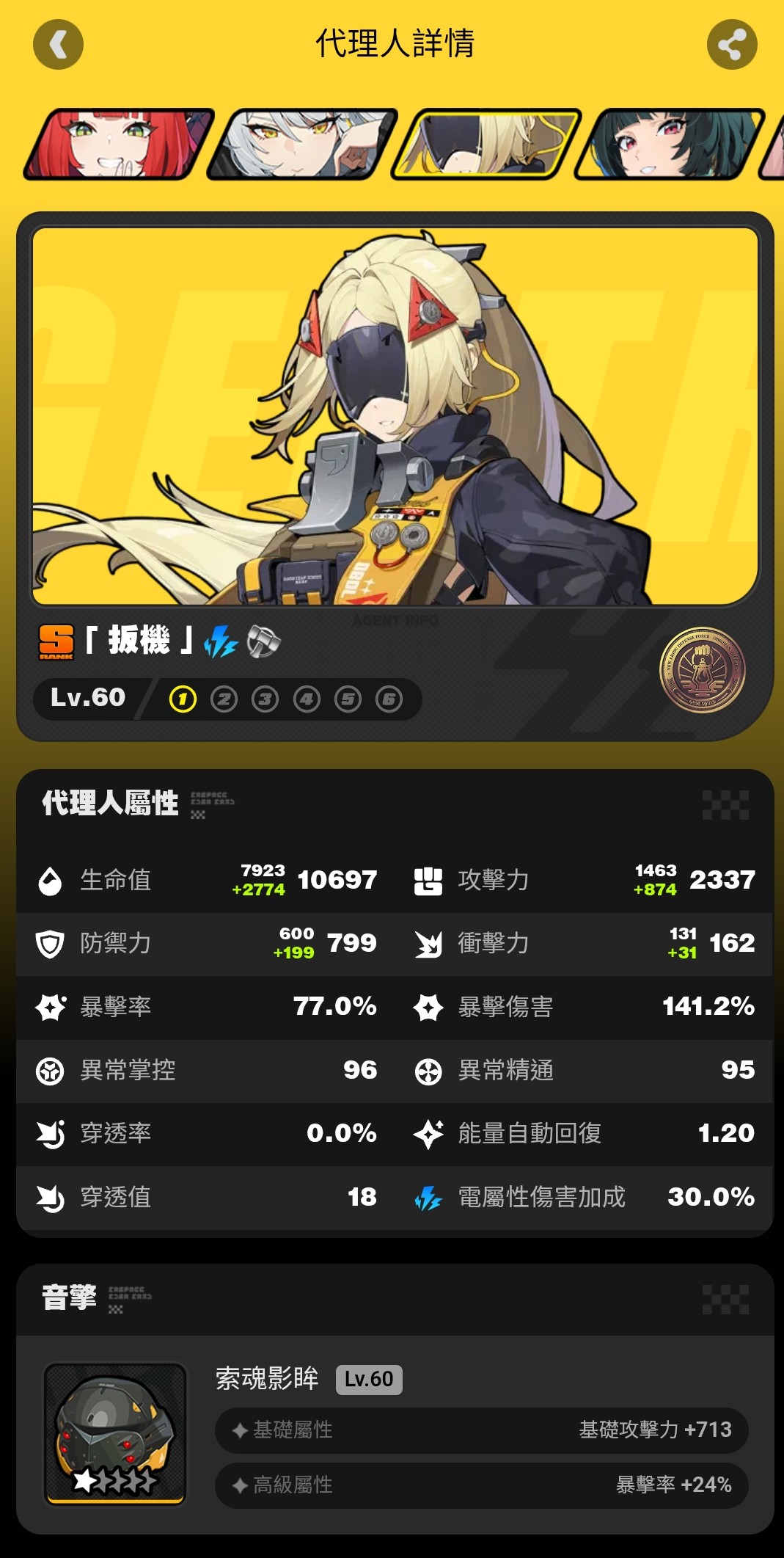 Top 0.49% trigger build Zenless Zone Zero | HoYoLAB