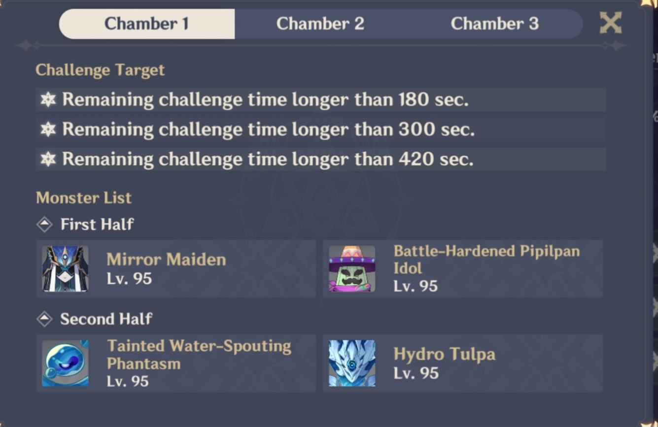 Few abyss floor 12 tips (I hope this helps) Genshin Impact | HoYoLAB
