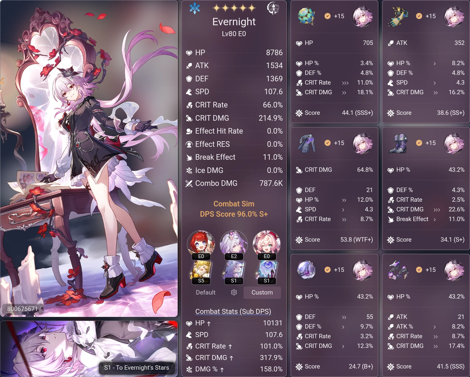 Evernight build Honkai: Star Rail | HoYoLAB