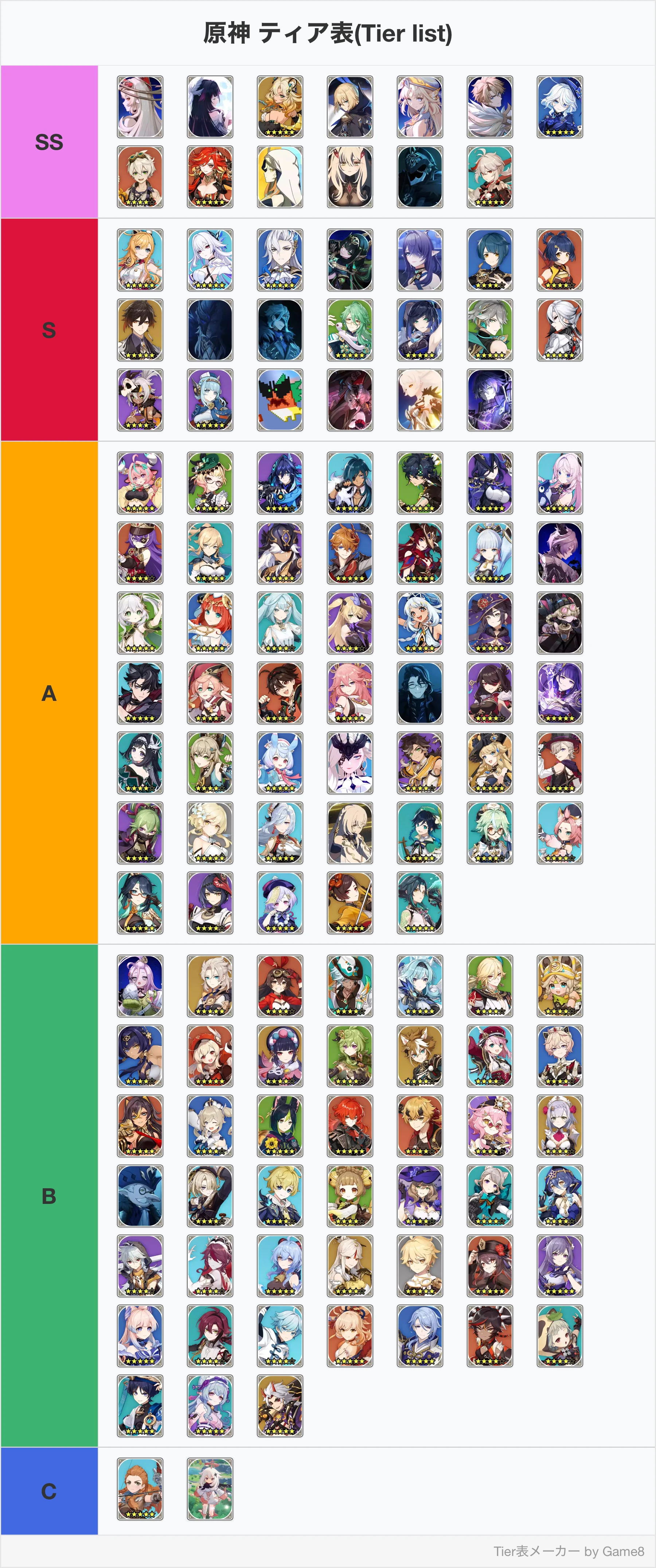 原神、色々です。 Version 5.1 