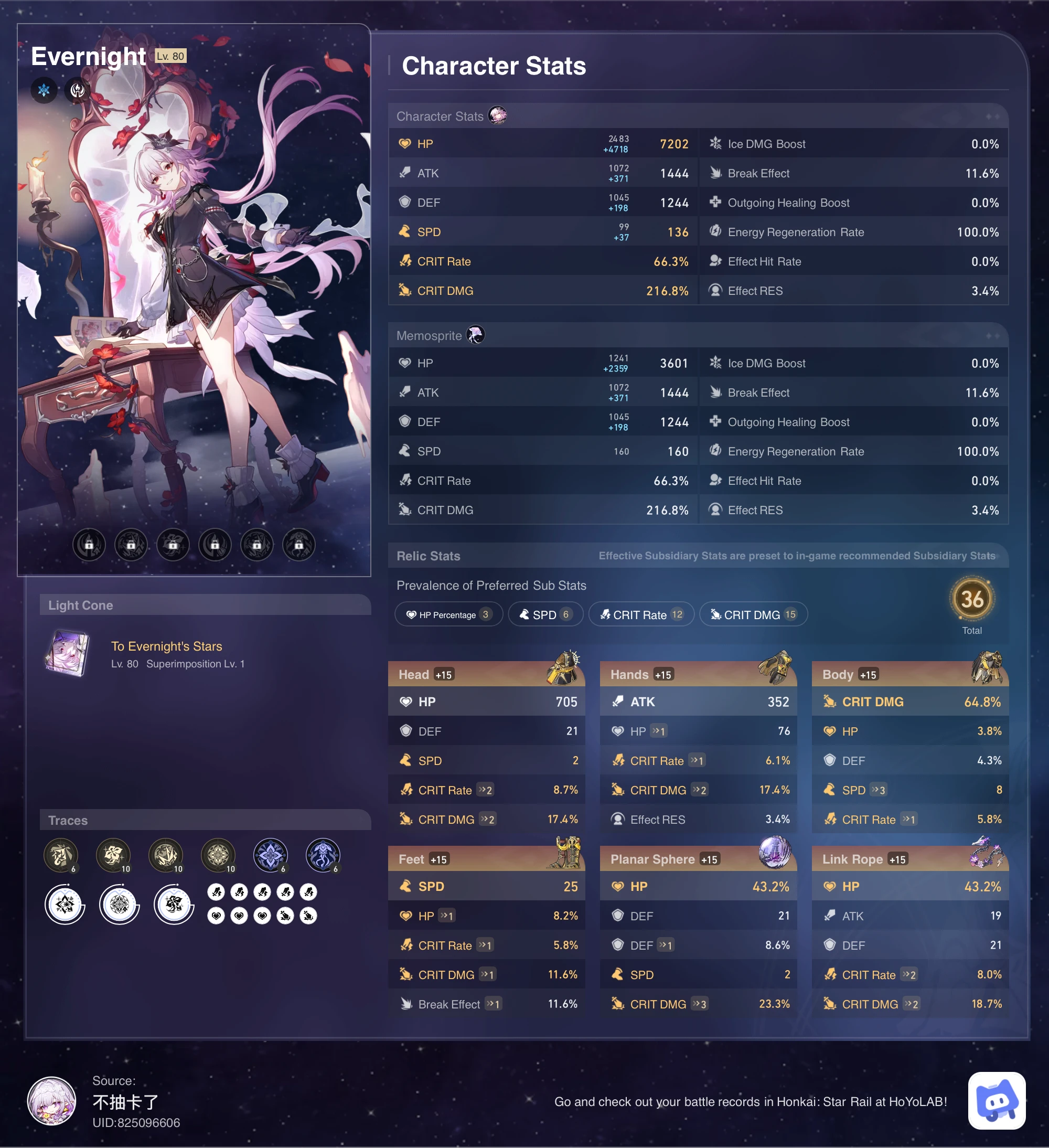 My evernight build! Honkai: Star Rail | HoYoLAB
