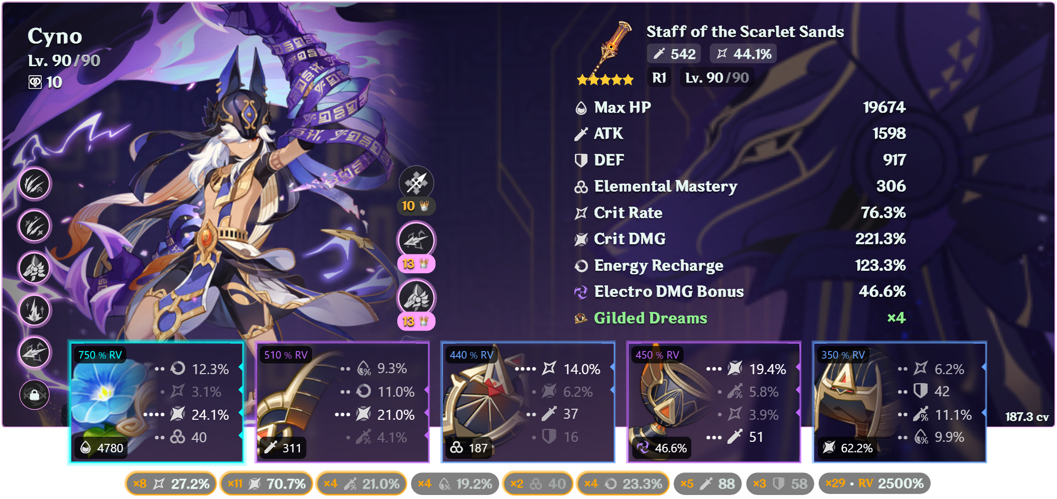 Cyno Reference Bulding my characters - Cyno (1/81) Genshin Impact | HoYoLAB