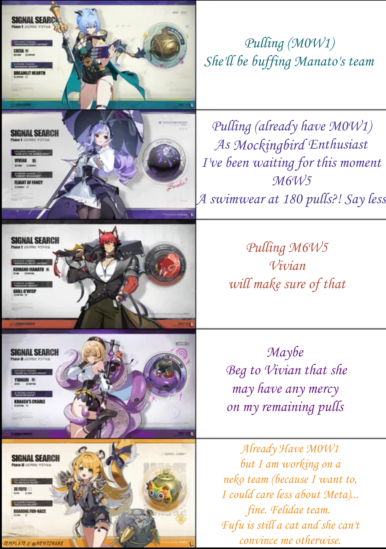 Vivian! oh yea and Pull Plans Zenless Zone Zero | HoYoLAB