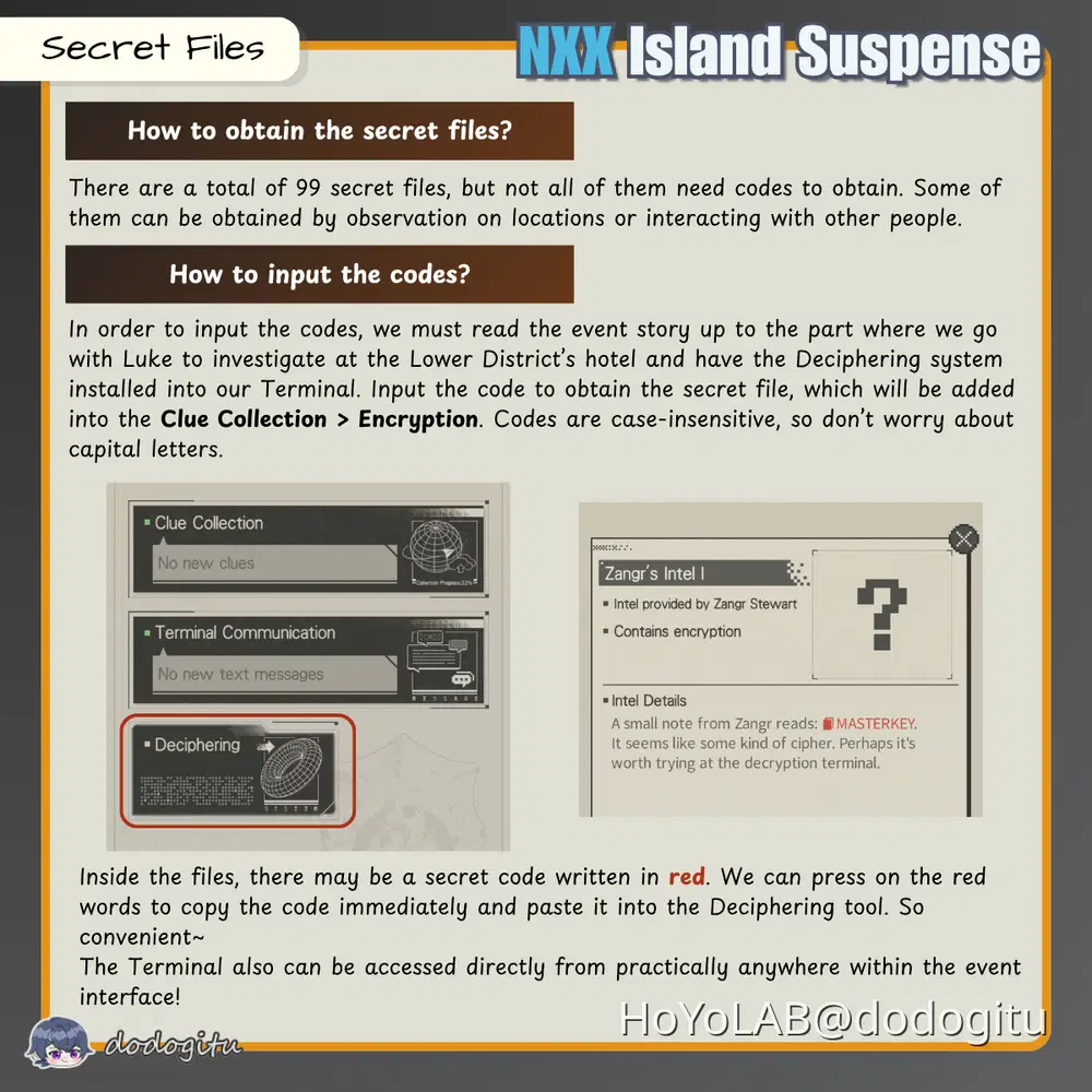 Phase 1 Codes - Complete Walkthrough | NXX Island Suspense Tears