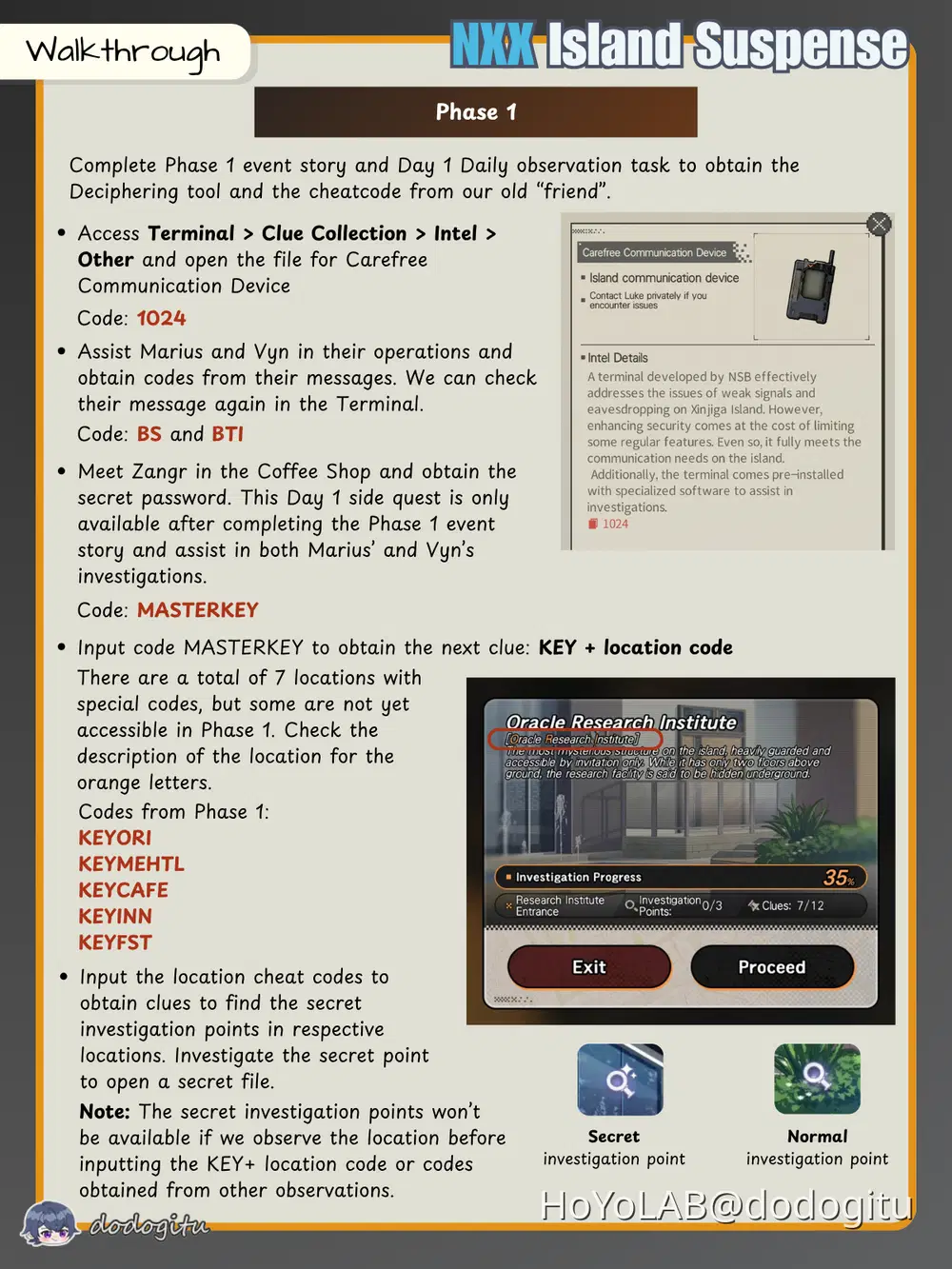 Phase 1 Codes - Complete Walkthrough | NXX Island Suspense Tears