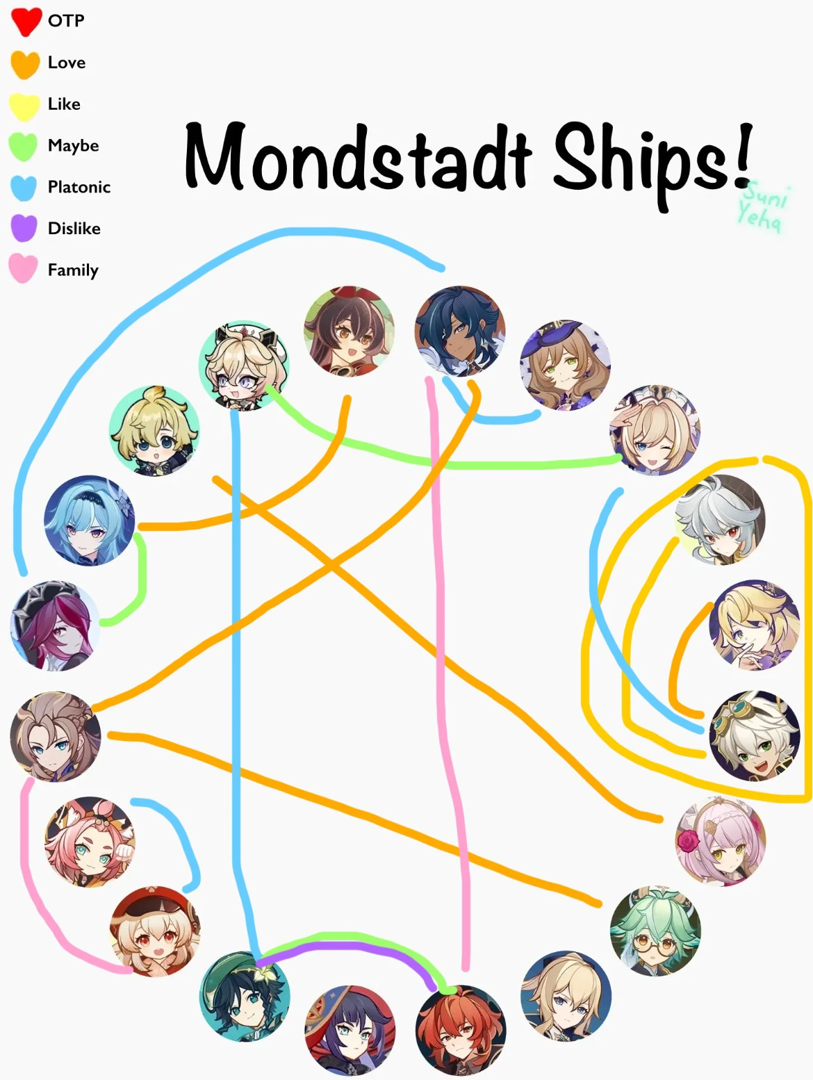 Mondstadt Ships Genshin Impact HoYoLAB mondstadt-ships-genshin-impact-hoyolab