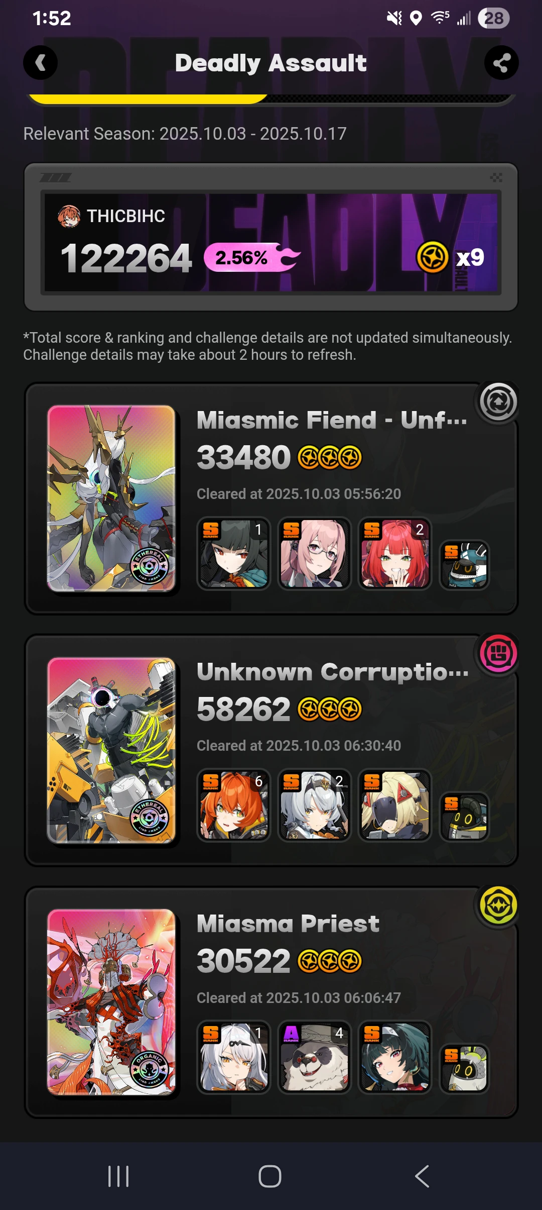 New DA scores! Zenless Zone Zero | HoYoLAB