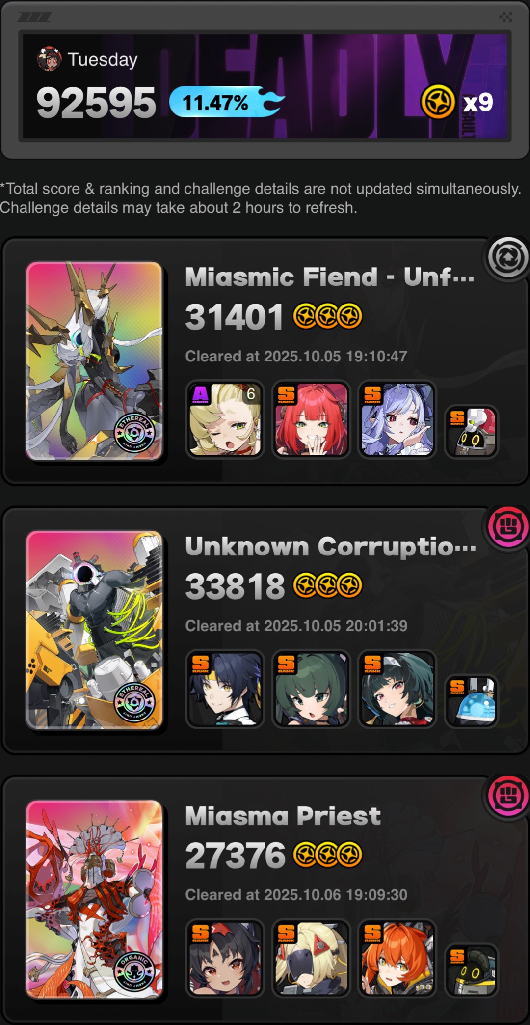 Tough Competition for the Last DA of the Patch! - 2.2 Deadly