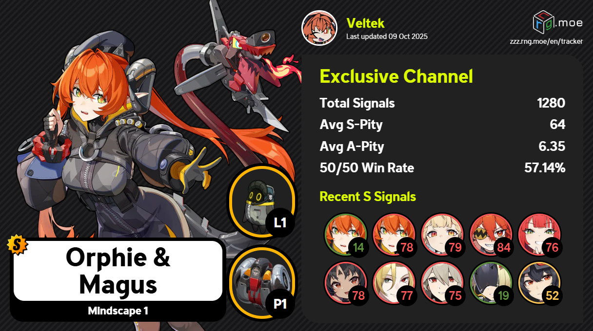 ORPHIE HAS BROKEN MY CURSE! 🔥 Zenless Zone Zero | HoYoLAB