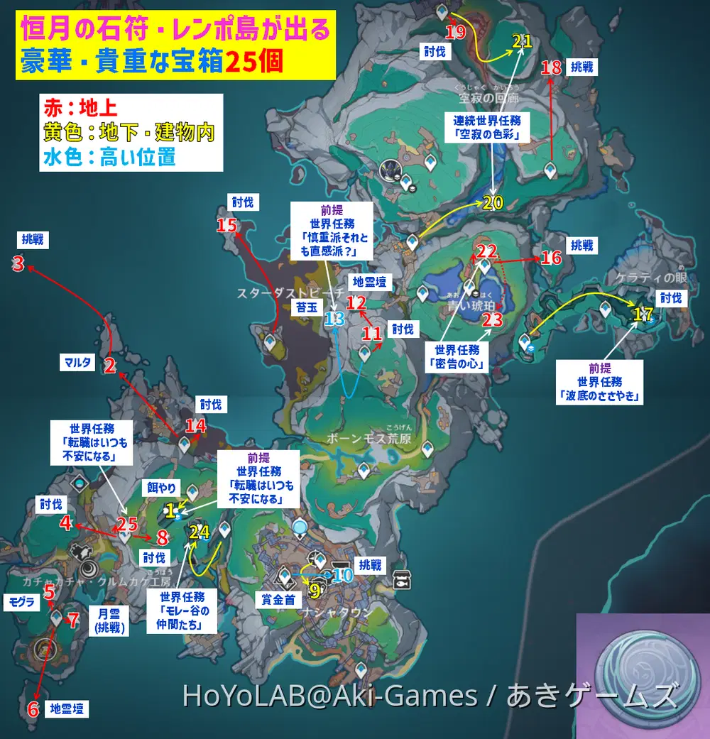 恒月の石符・レンポ島が出る豪華・貴重な宝箱「25個」 聖啓の塵 月の