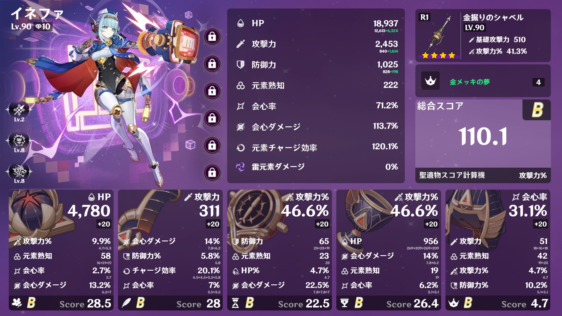 無課金育成日記：イネファの聖遺物（試行錯誤中 Genshin Impact | HoYoLAB