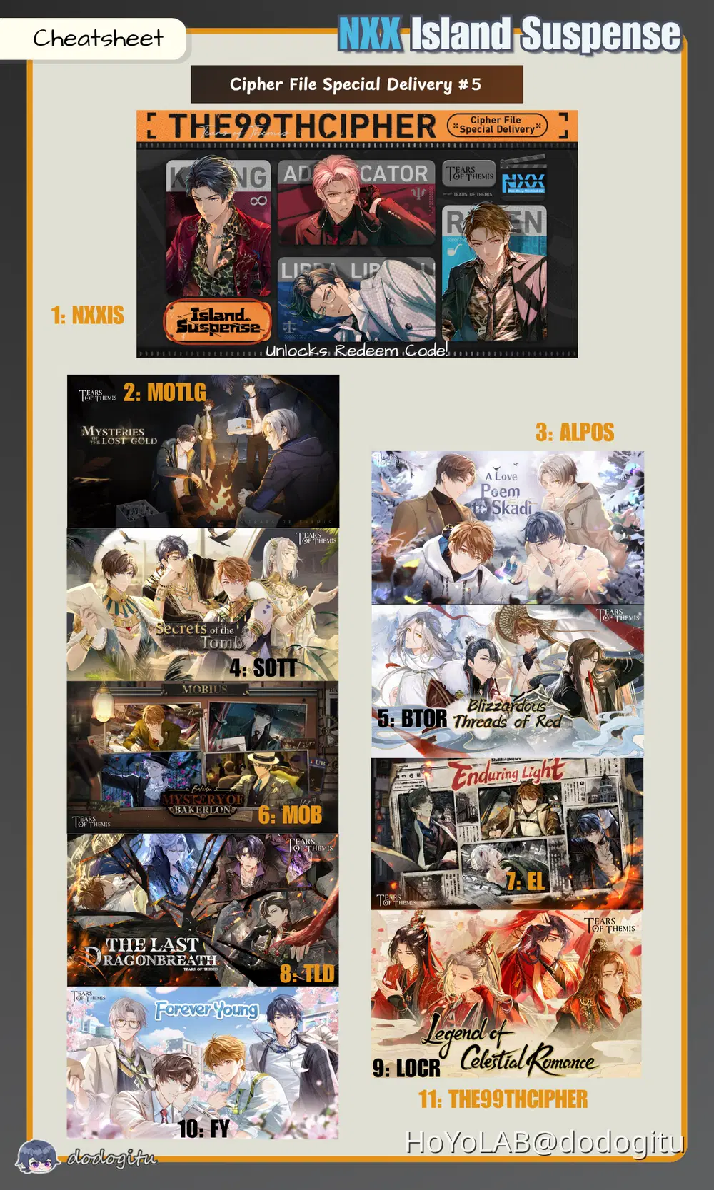 DAY 5 Hidden Codes [EN/JP/S-CN] - Cipher File Special Delivery