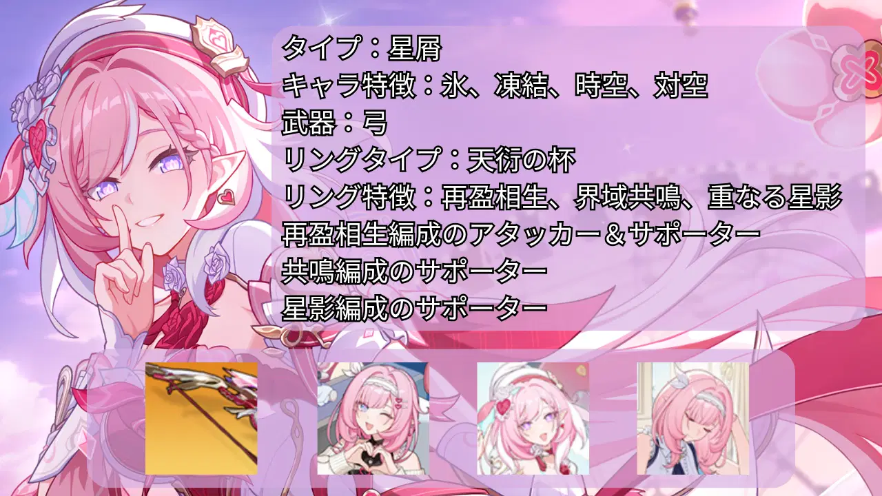 エリシア 妖精さんのラブガーデン タペストリー Ver.8.5先行テスト