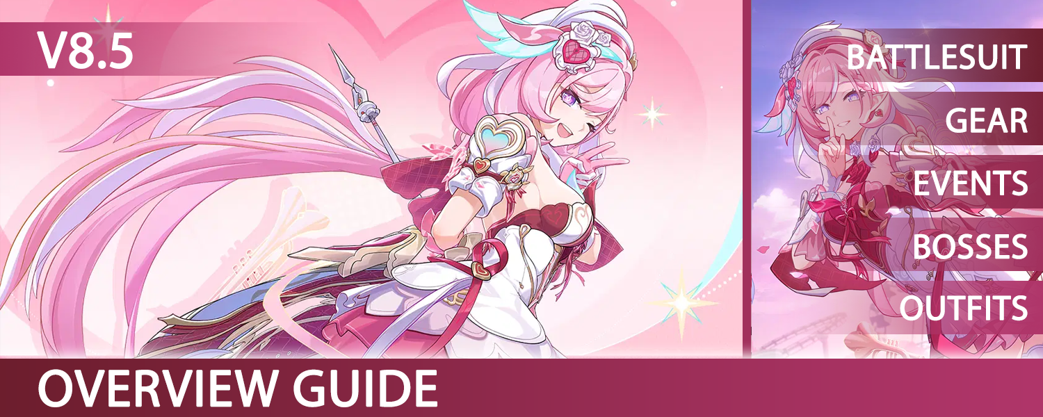 [HI3 Beta V8.5] Overview Guide Honkai Impact 3rd | HoYoLAB