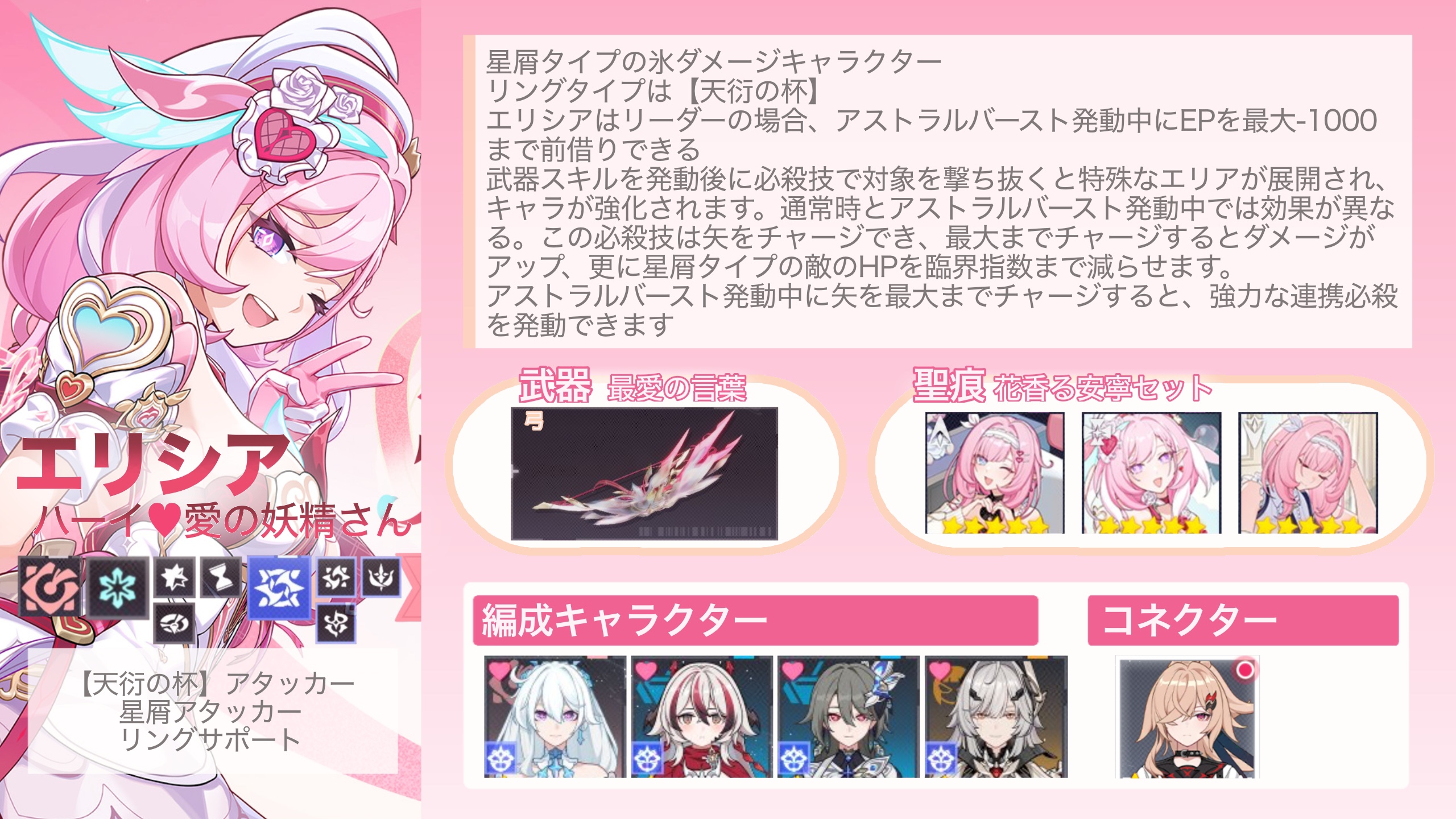 Ver.8.5 先行テスト】「ハーイ♥愛の妖精さん」エリシア Sランクキャラ