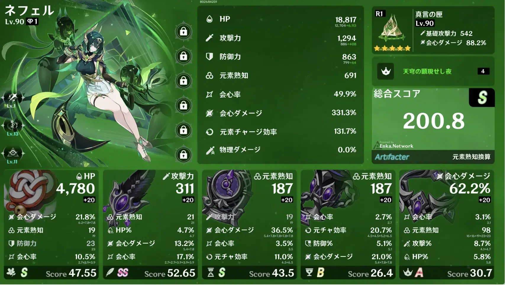 ネフェル聖遺物スコア200いけた！ Genshin Impact | HoYoLAB