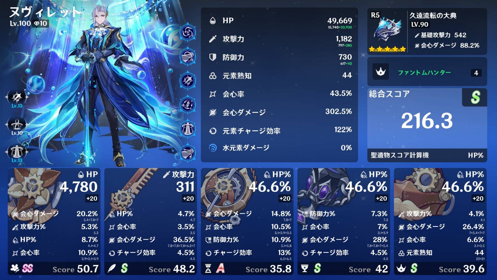 ヌヴィレットの聖遺物、水→HP杯に変えてみた！ Genshin Impact | HoYoLAB