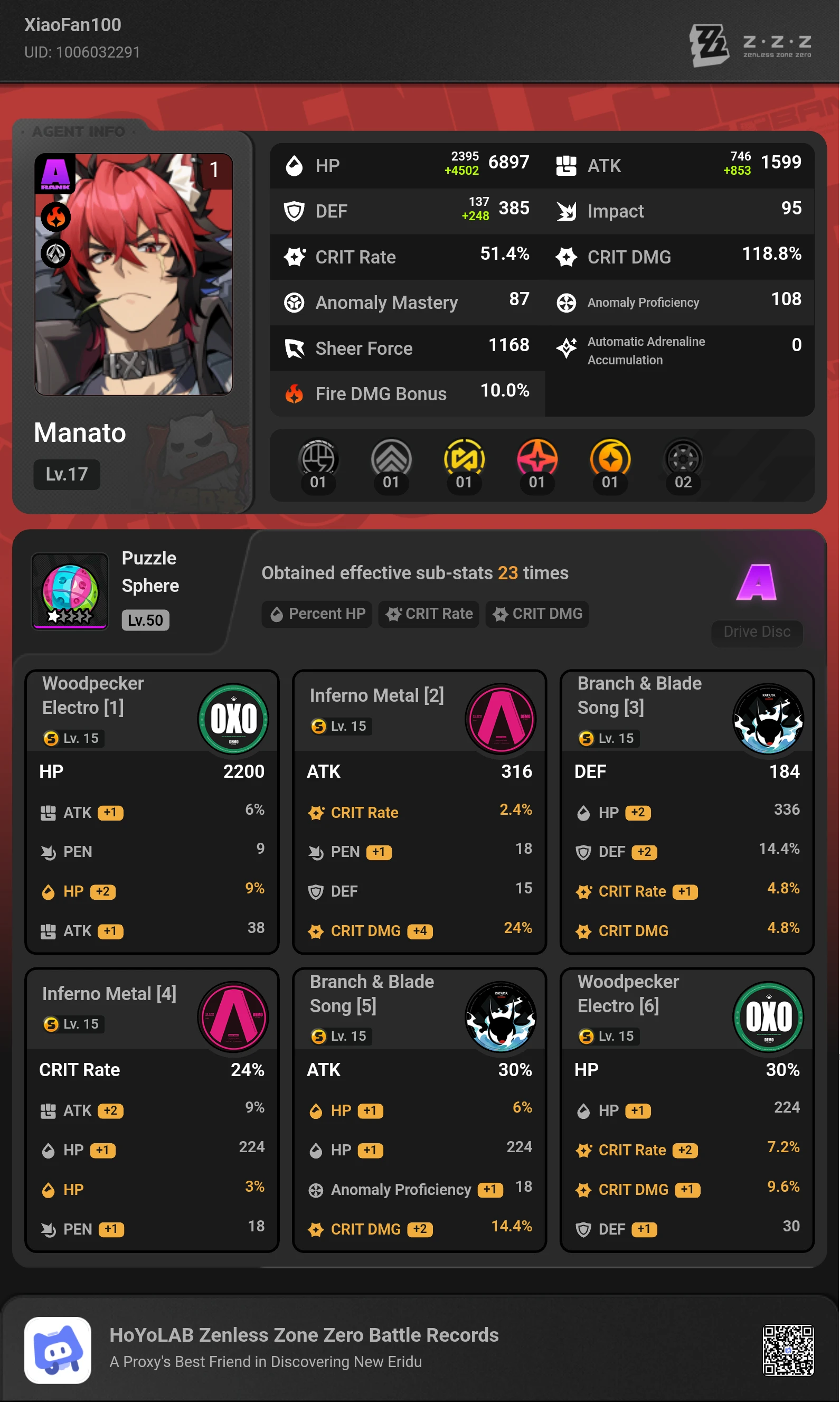 My terrible Rupture Manato build Zenless Zone Zero | HoYoLAB