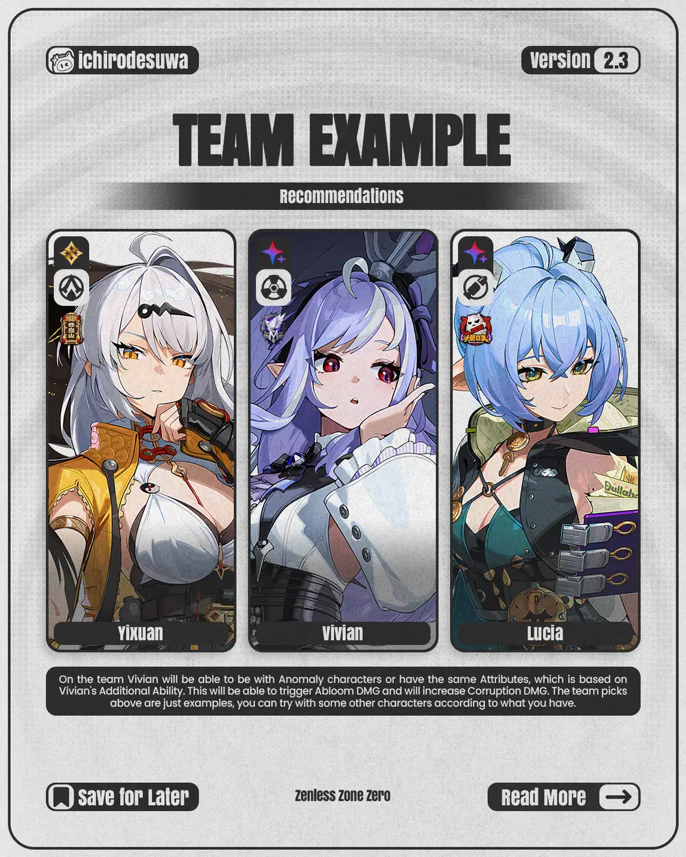 Vivian Banshee — Team Recommendations | Version 2.3 Zenless Zone