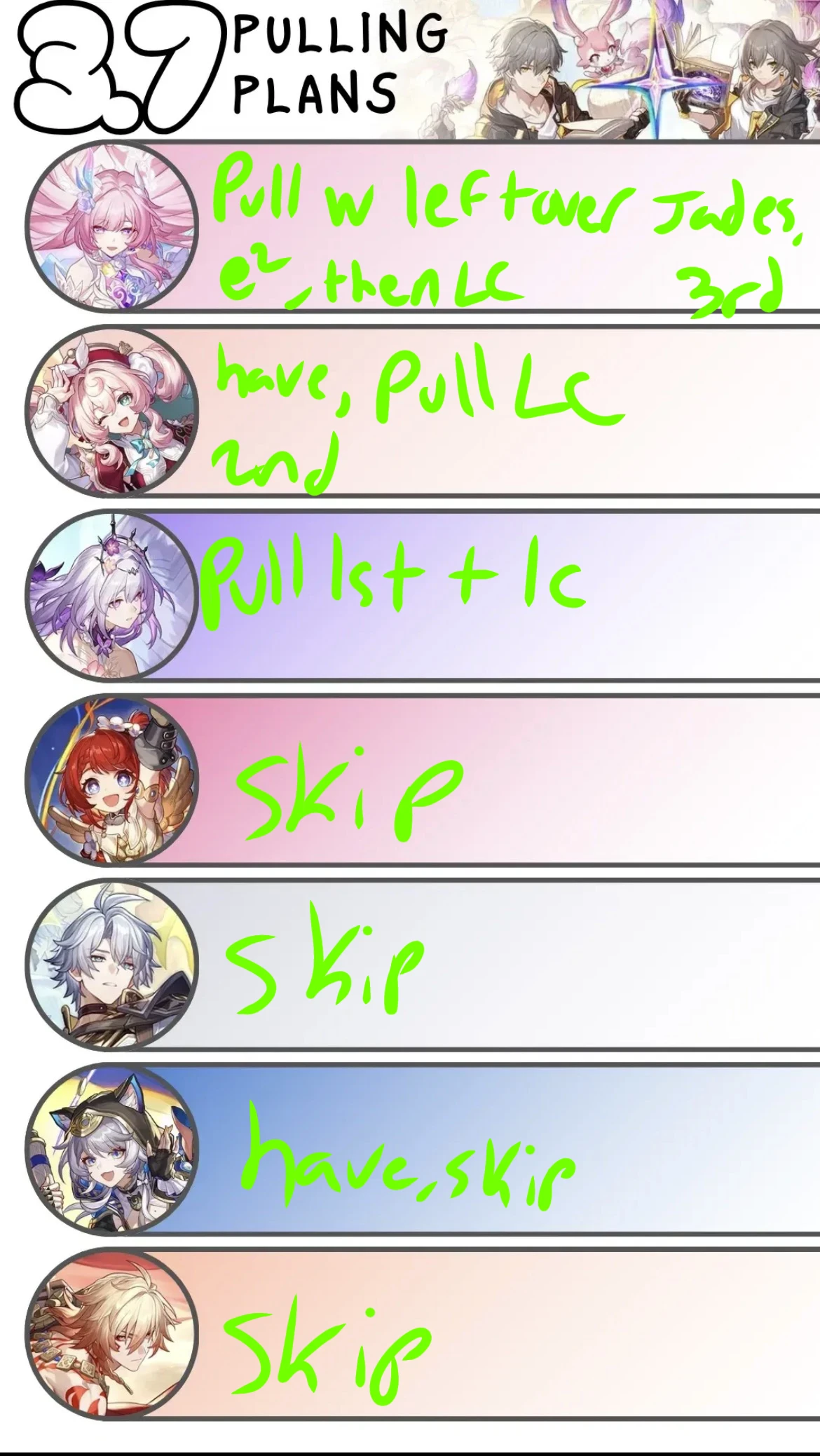 hsr 3.7 pull plans Honkai: Star Rail | HoYoLAB