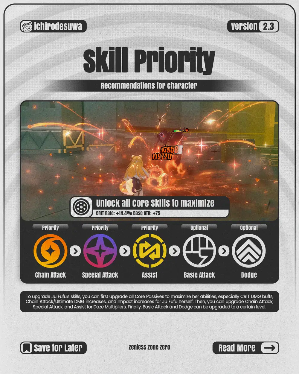 Infographic] Ju Fufu — Character Quick Guide | Version 2.3 Zenless