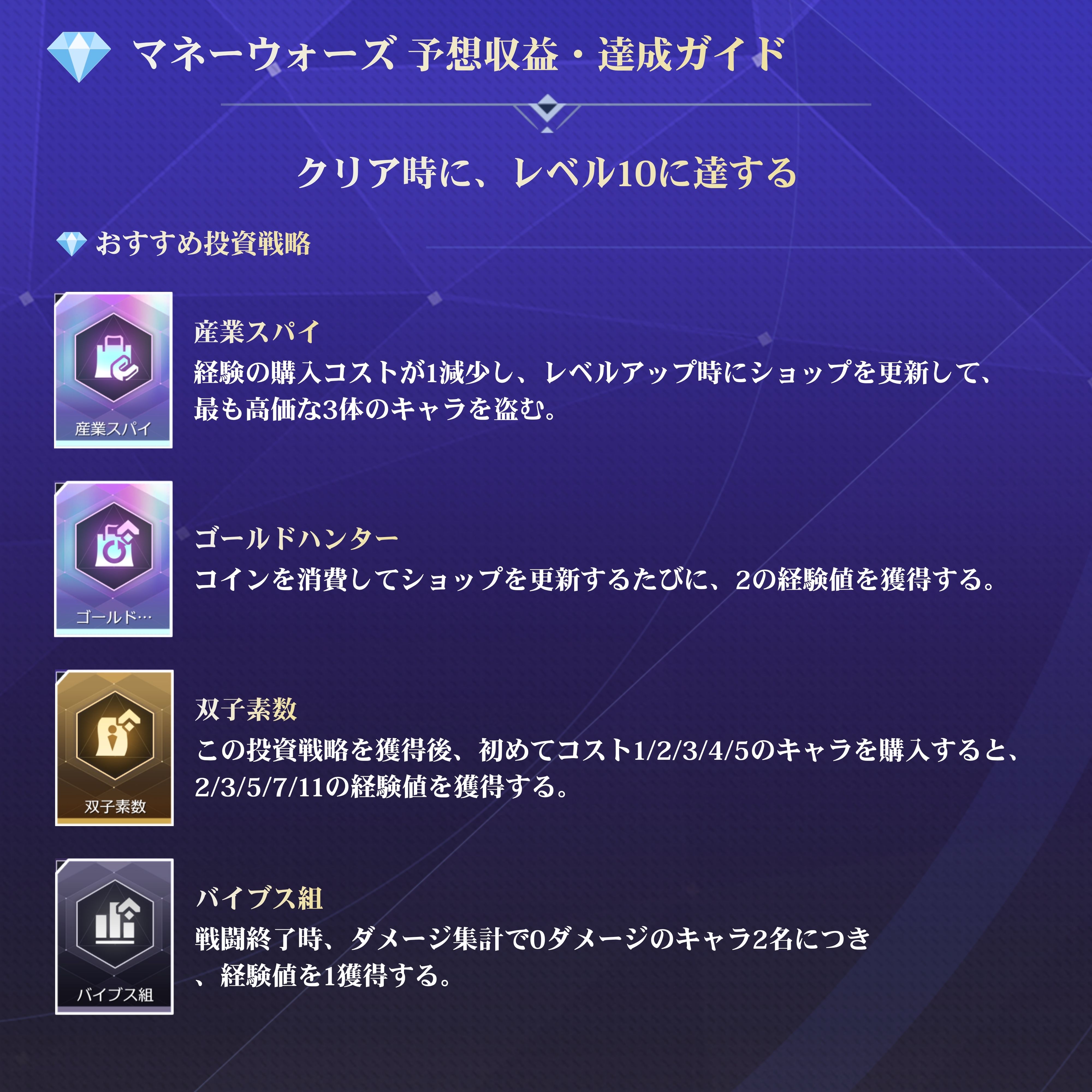 マネーウォーズ】予想収益・達成ガイド Honkai: Star Rail | HoYoLAB