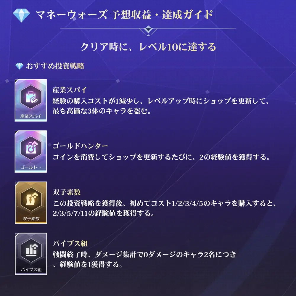 マネーウォーズ】予想収益・達成ガイド 崩壊：スターレイル | HoYoLAB