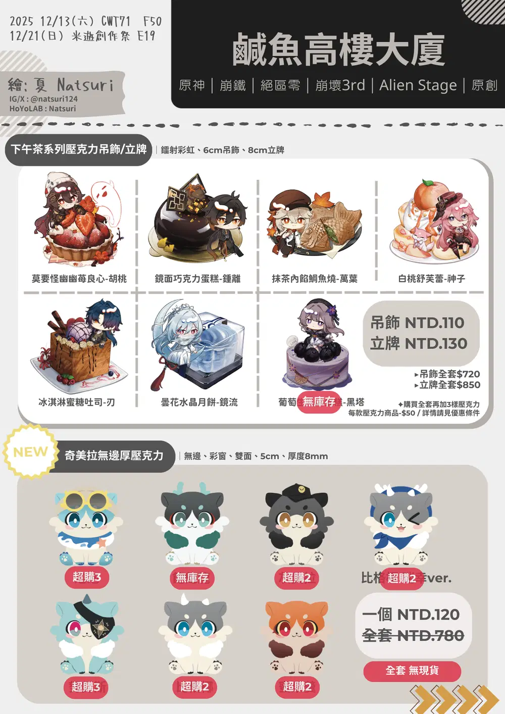 米遊創作祭，來場感謝（簡陋版Honkai: Star Rail | HoYoLAB