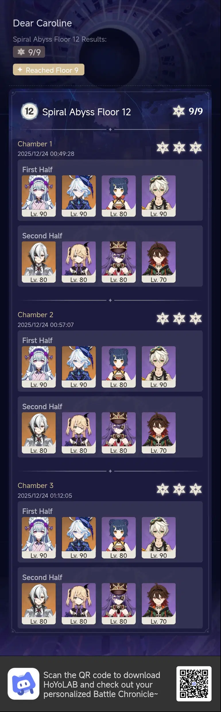 spiral abyss luna III with my different team combination Genshin Impact |  HoYoLAB