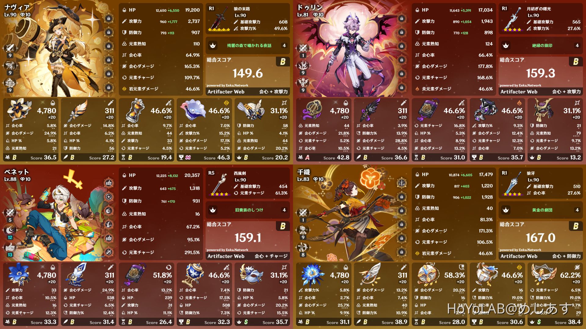 使用率縛り】深境螺旋チャレンジ【Ver6.3：2026/1/16～2026/2/15