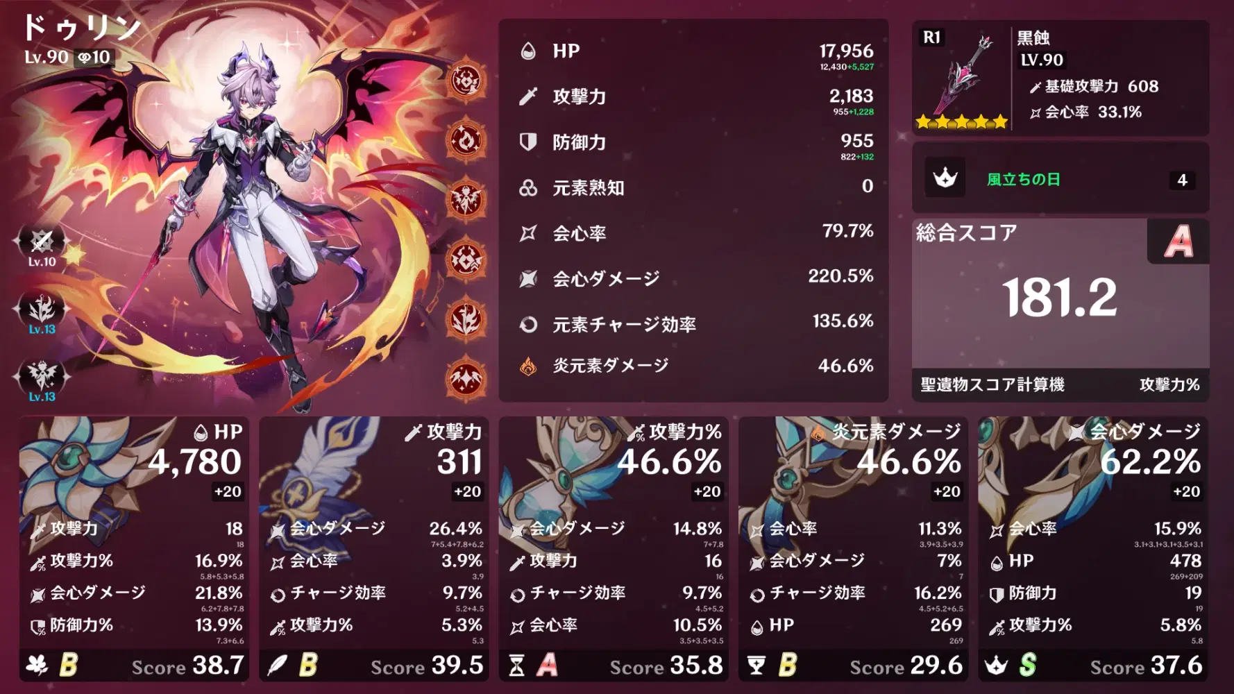 樹脂30個くらい割って1日で聖遺物厳選！ Genshin Impact | HoYoLAB