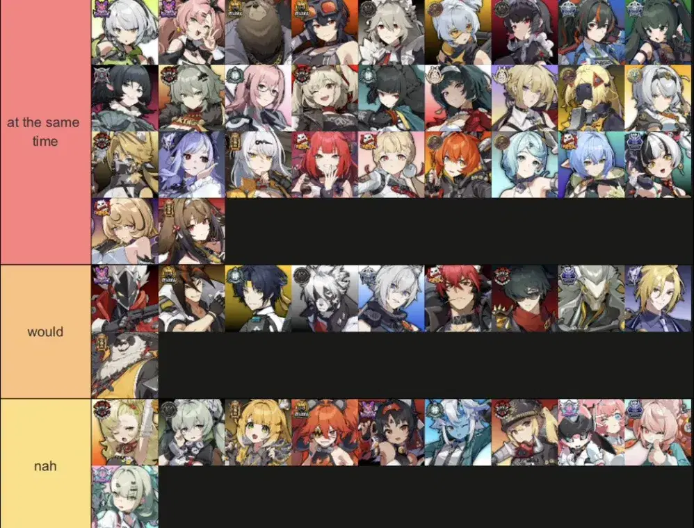 zzz tier list Zenless Zone Zero | HoYoLAB