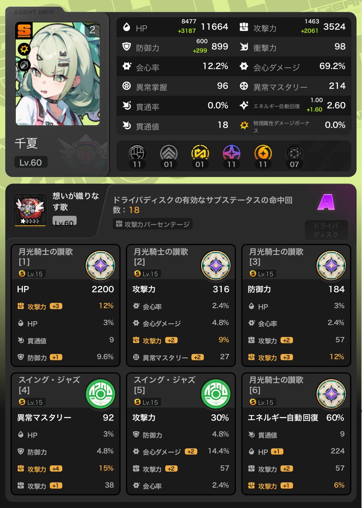 千夏の攻撃力3500は、攻撃メイン1枚で届くんじゃぁぁぁいっ！ Zenless