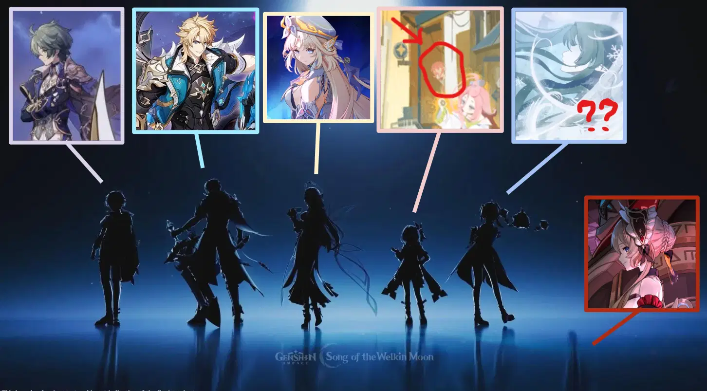With Lohen Revealed: Speculation on the New Characters Genshin 