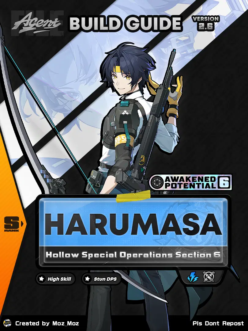 Harumasa — Updated Agent Build Guide [Infographic] | Version 2.6