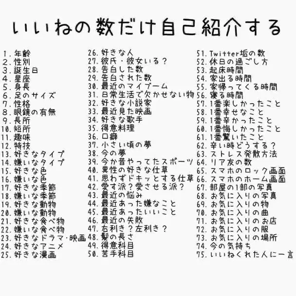 自己紹介！？その1 | HoYoLAB