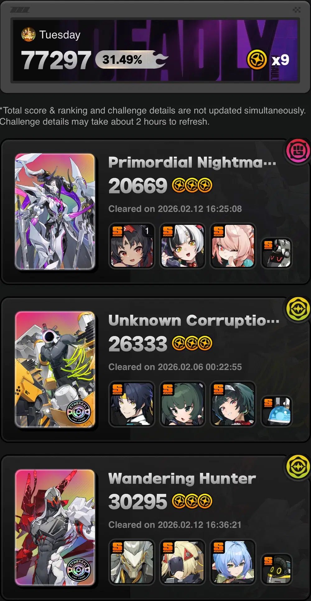 The Impossible Task of Keeping Up in ZZZ - 2.6's 1st Deadly