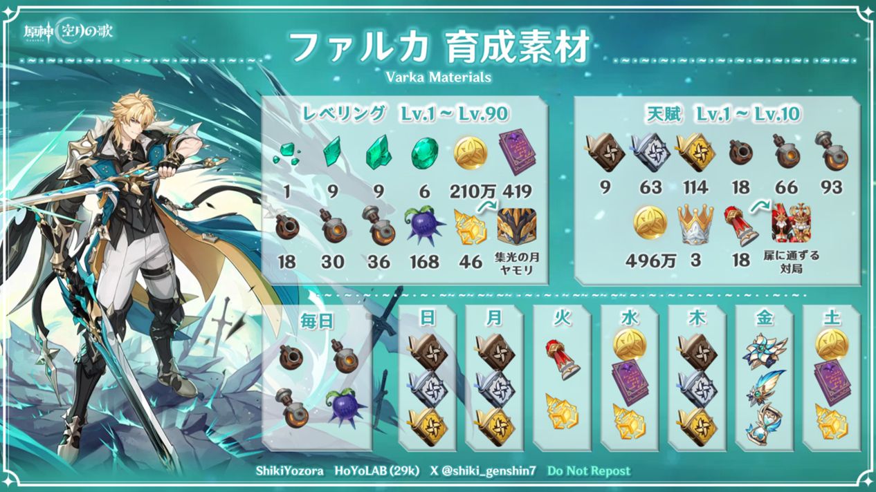 原神 TeyvatGoods ホログラムカード ファルカ フリンズ2枚セット 原神 TeyvatGoods ホログラムカード ファルカ フリンズ2枚セット 原神
