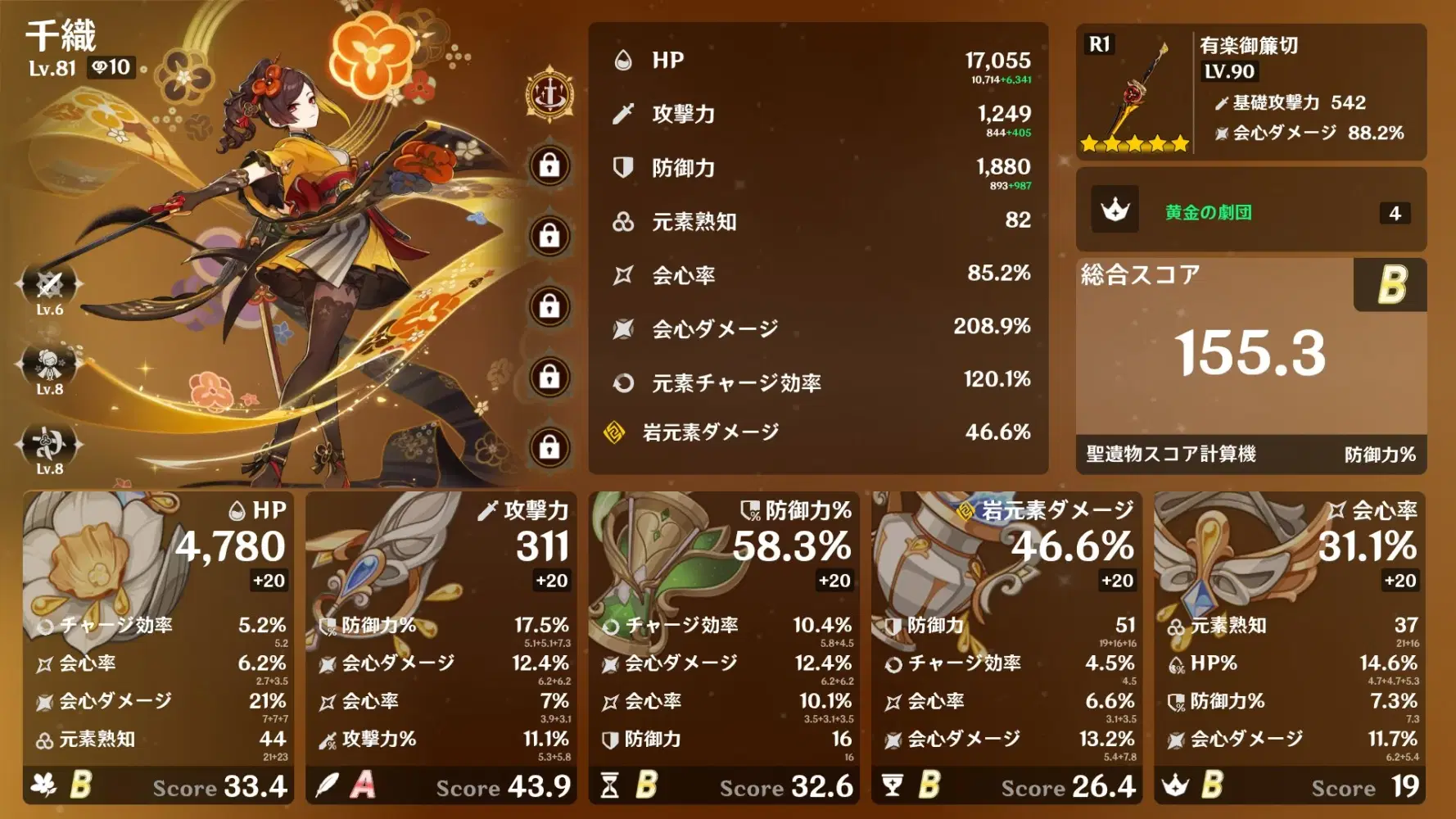 在庫から使えそうな聖遺物を強化してみた Genshin Impact | HoYoLAB